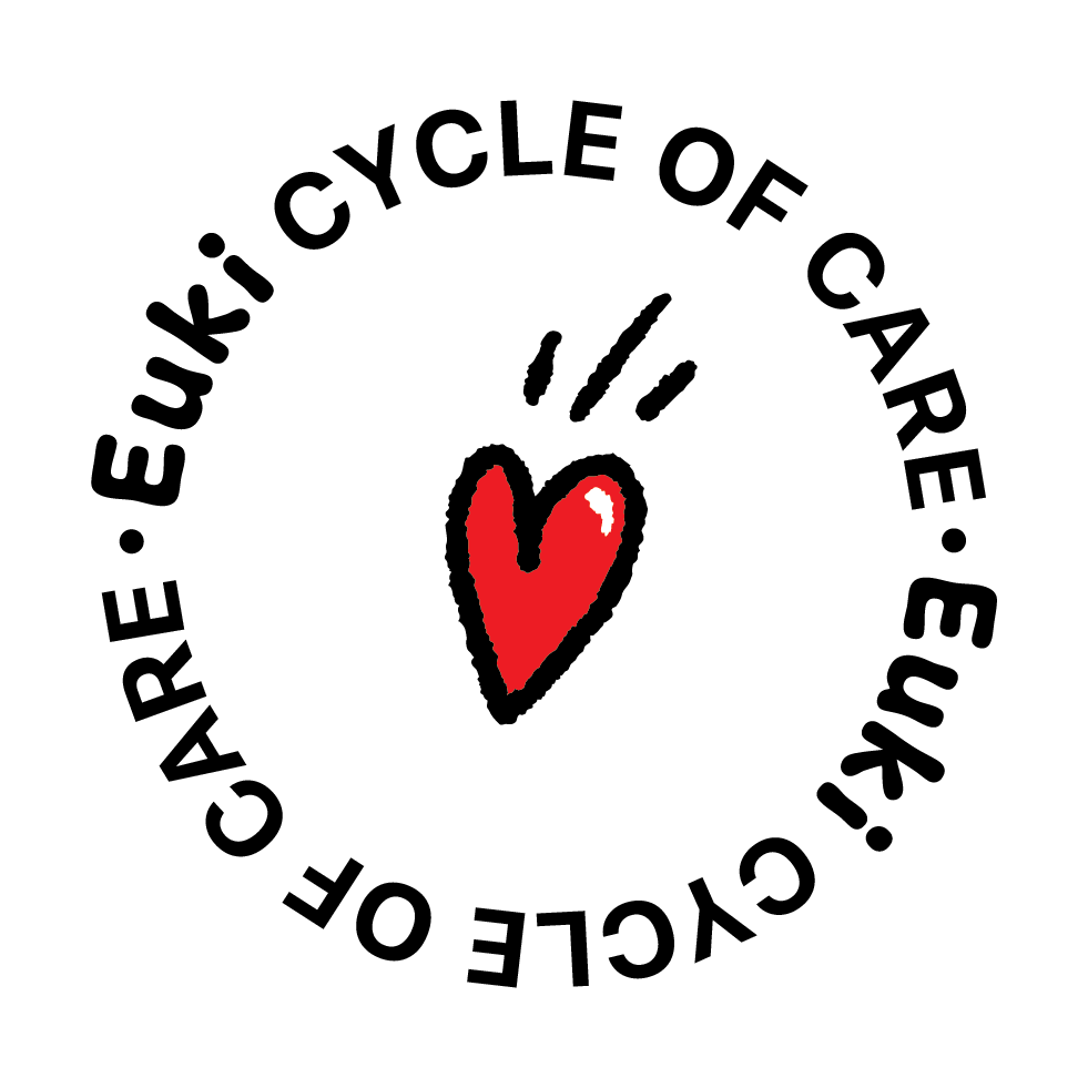 Cycle%20of%20cre%20sticker%20transparent.png